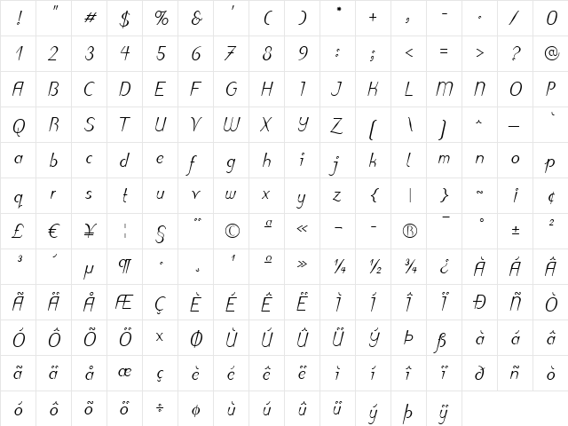 Puritas LT Medium Italic  glyph index