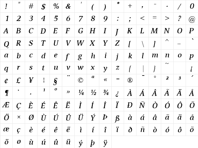 Devin SemiBold Italic  glyph index