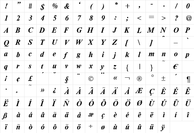 Timmons BoldItalic  glyph index