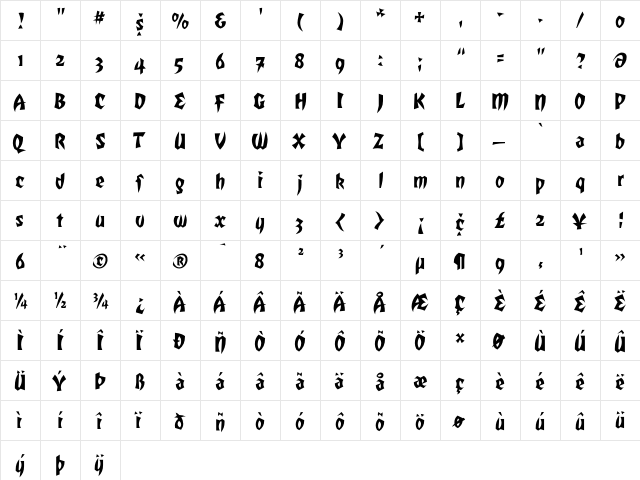 TotallyGothic Regular  glyph index