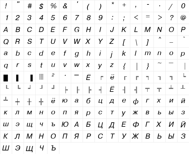 PragmaticaKOICTT Italic  glyph index