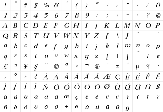 Lingwood-MediumIta Regular  glyph index