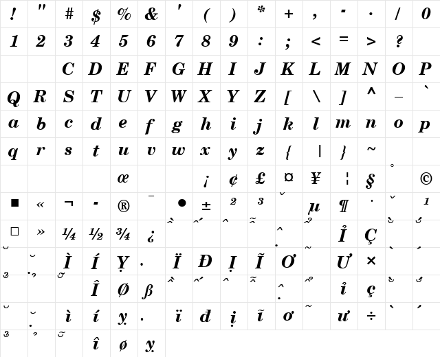 VNI-Centur Bold-Italic  glyph index
