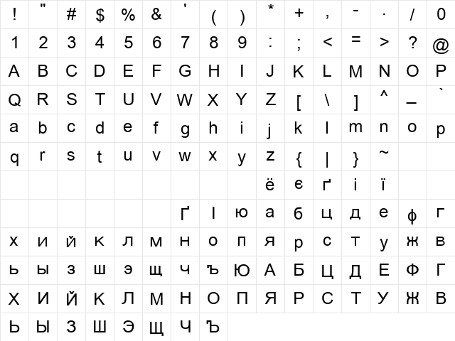 ER Arial KOI-8 ER Kurier KOI-8  glyph index