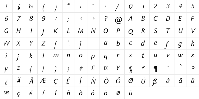 CelesteSans Italic  glyph index