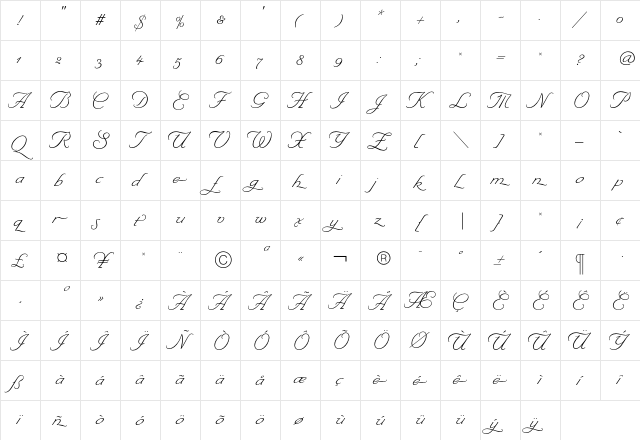 ByronRRSwash Regular  glyph index
