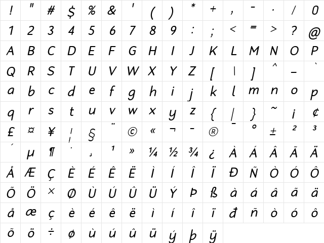 Robaga Rounded Italic  glyph index