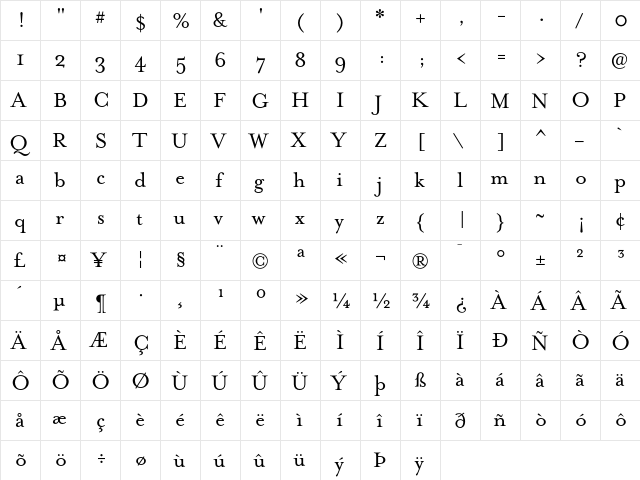 MrsEaves Roman  glyph index