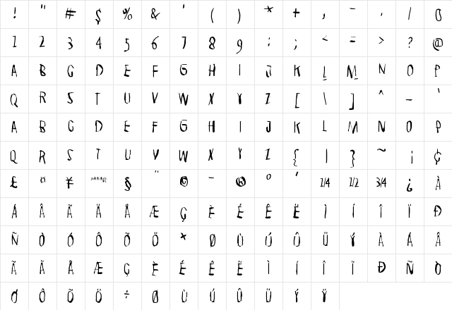 Strawolverine Regular  glyph index