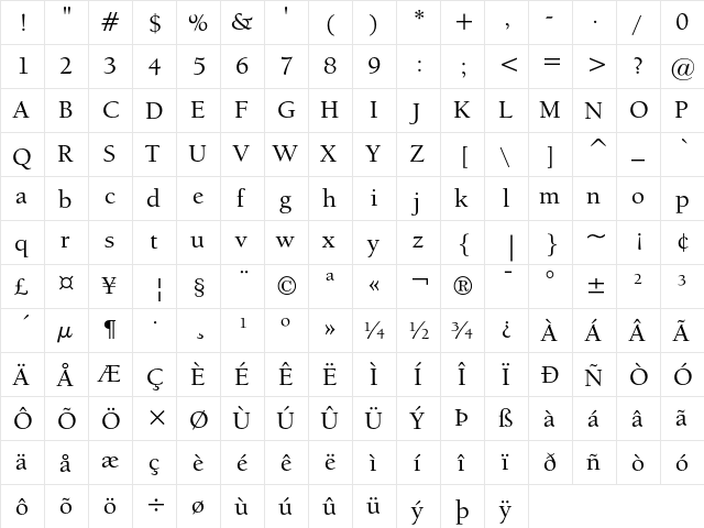 ITC Berkeley Oldstyle Medium  glyph index