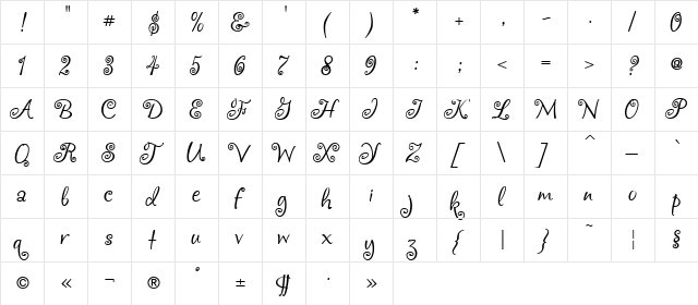Chocogirl Regular  glyph index