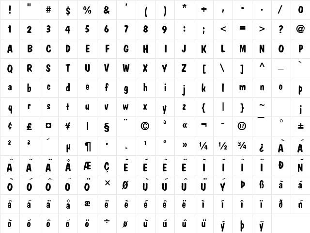 Danto Normal  glyph index