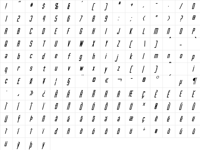 Gotham Nights Italic  glyph index
