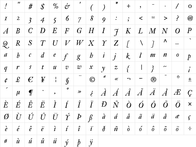 ArchetypeItalic Regular  glyph index