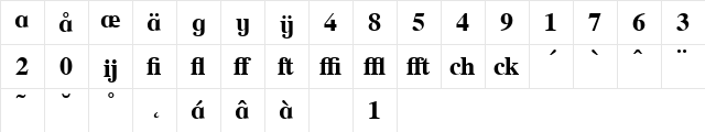 Times Profi Bold  glyph index