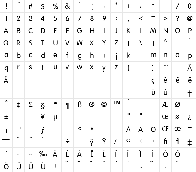 VAG Rounded Regular  glyph index