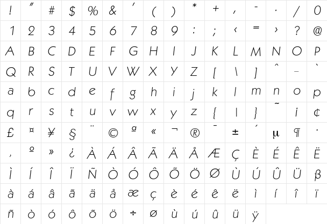 Koblenz-XlightIta Regular  glyph index