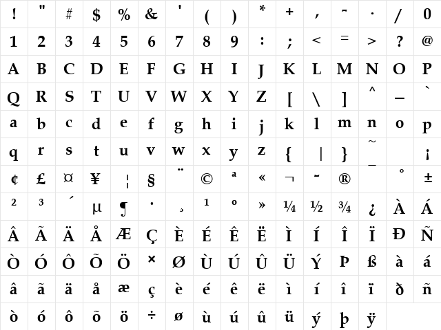 Palladius Bold  glyph index