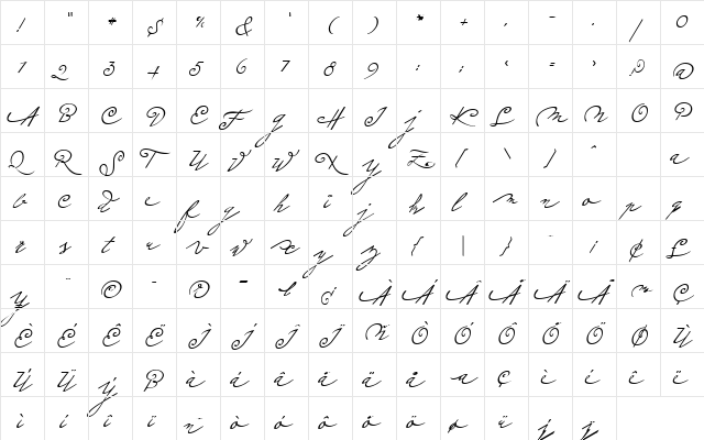 Plumero Script Regular  glyph index