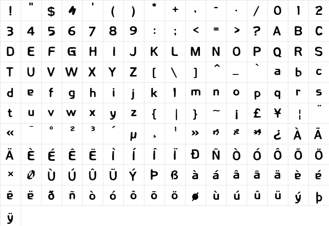 Fetma Heavy  glyph index
