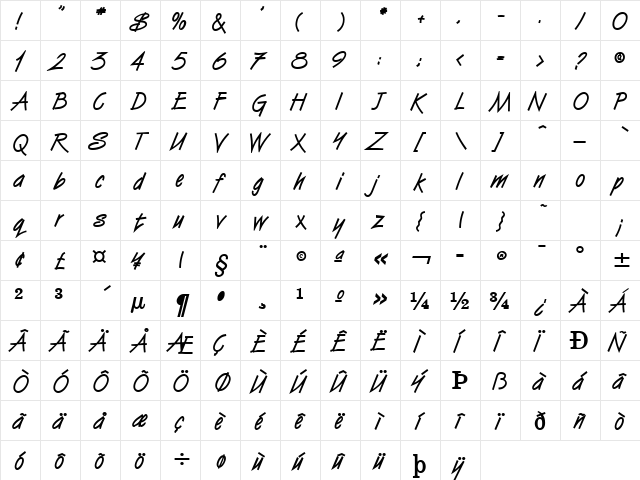 Vizier Heavy Regular  glyph index