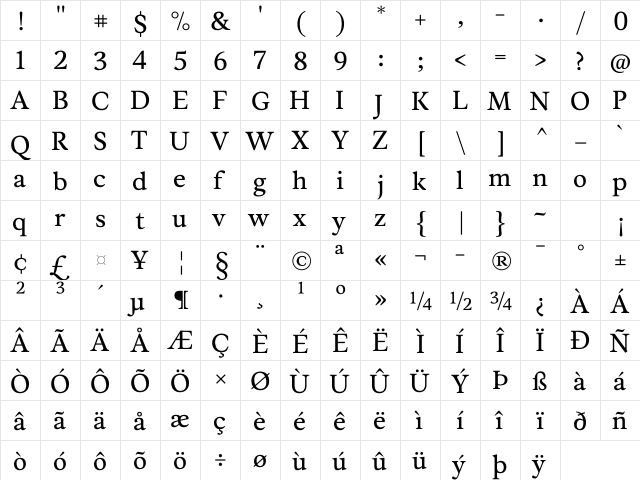 Musee Regular  glyph index