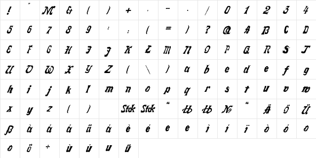 LLFaktotum Regular  glyph index