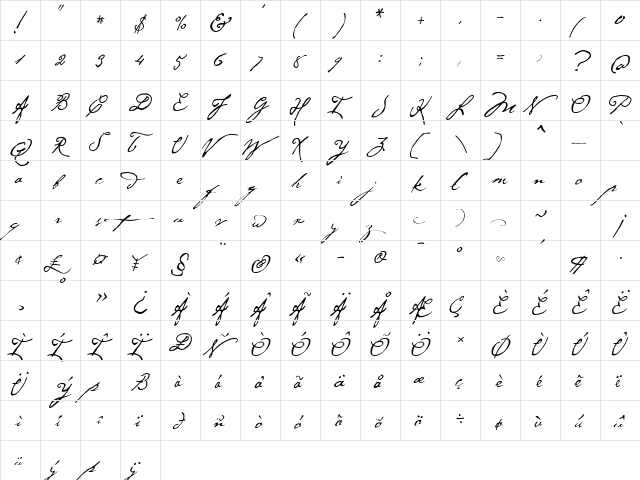 Cezanne Medium  glyph index