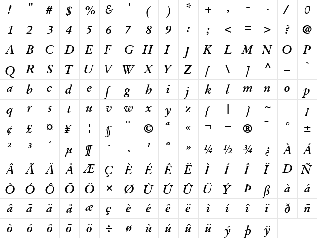 DeutchGaramondSSK BoldItalic  glyph index