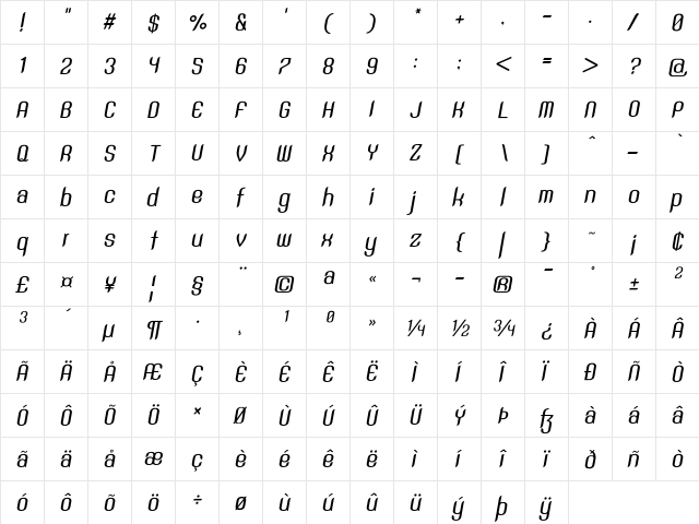 SNT Anouvong Medium Italic  glyph index