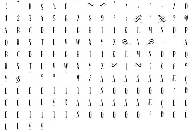 Tasty Birds Fried  glyph index