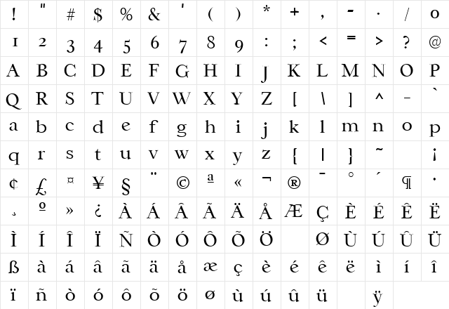 CasablancaLH Regular  glyph index