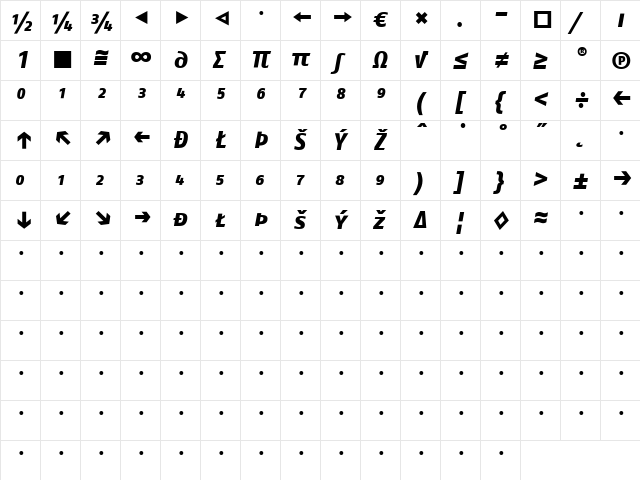 FagoNo ItalicExtrabold  glyph index