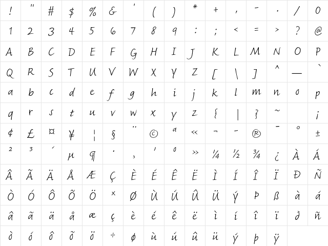 Fineprint Std Light  glyph index
