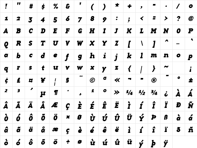 BaseTwelveSerif Bold Italic  glyph index