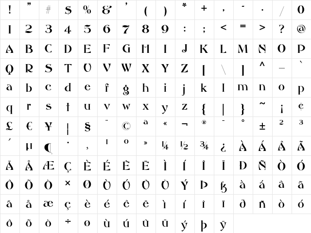 AbbeyRoadNF Regular  glyph index