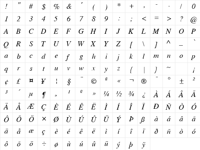 TempsSH Italic  glyph index