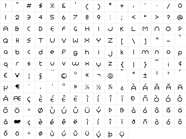 Monoglyceride Regular  glyph index