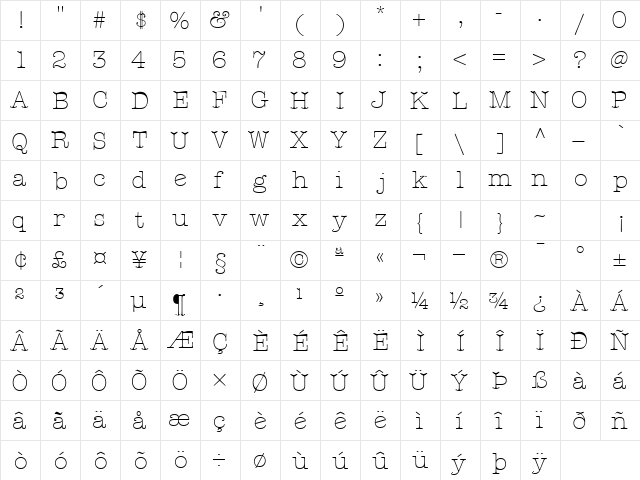KeyboardLightAlternateSSK Regular  glyph index