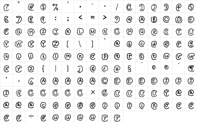 At Sign Regular  glyph index