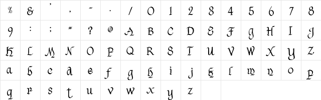 Havenscript Regular  glyph index