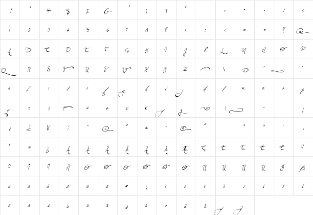 Jellyka Wonderland Wine Regular  glyph index