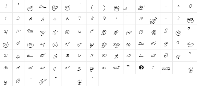 Malayamarutham Regular  glyph index