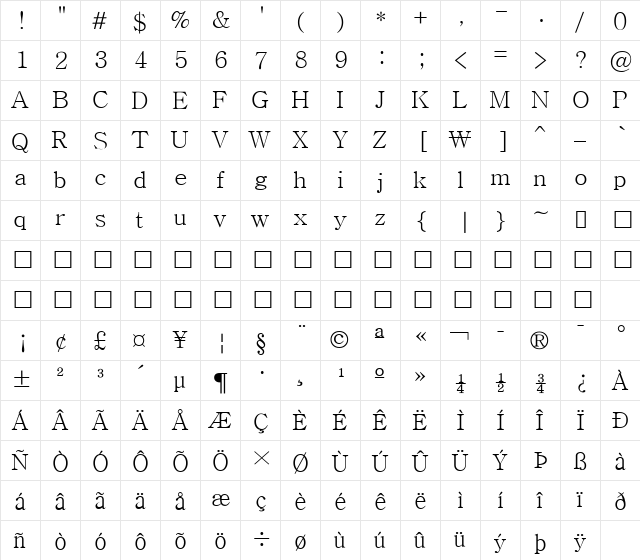 Batang Regular  glyph index