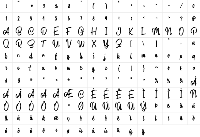 Pathita Script Regular  glyph index