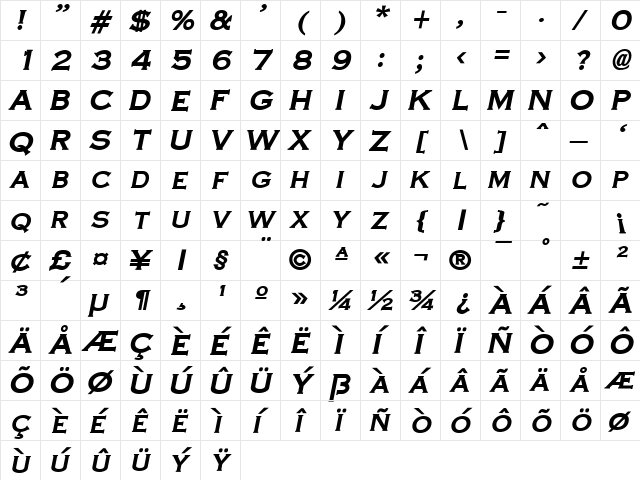 CopperPlate-Cond Bold-Italic  glyph index