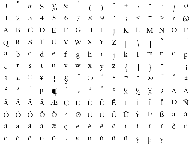 Haarlemmer MT Std Regular  glyph index