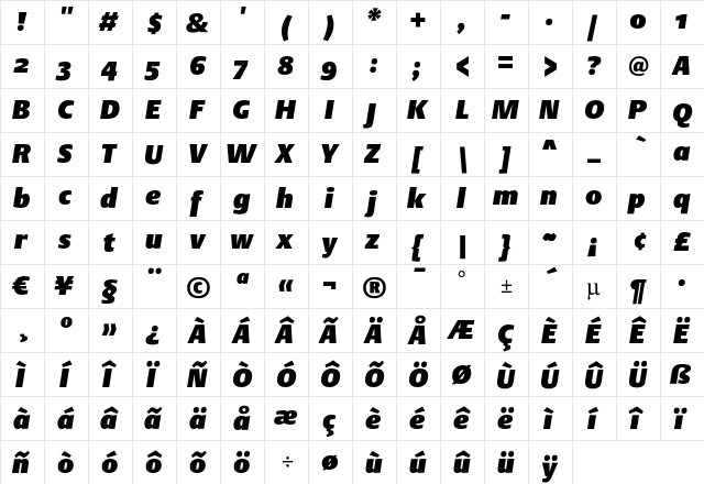 DTL Argo ST Ultra Heavy Italic  glyph index