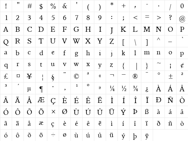 ItalianOldStyleMT Roman  glyph index
