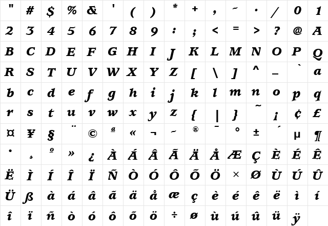 UsherwoodMdITC Black Italic  glyph index